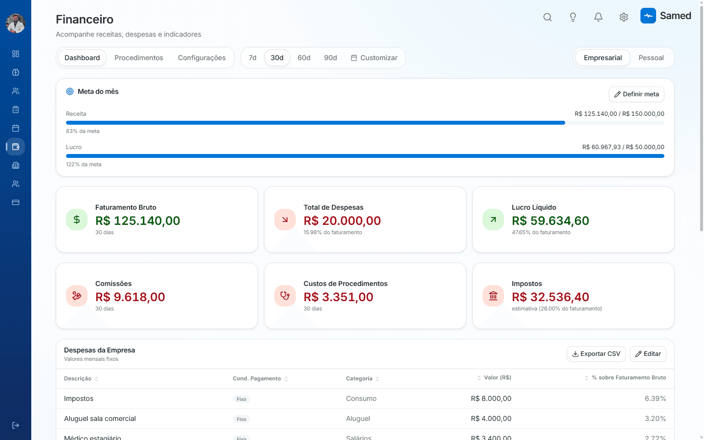 Samed finances screen